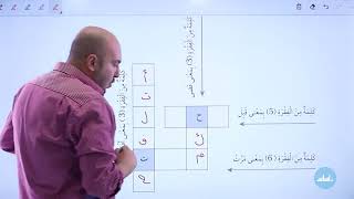 أوراق العمل الداعمة (ج1) 📚 عربي 📒 || للصّفين السّادس 6️⃣ والسابع 7️⃣ مع أ. #إبراهيم_حجاج 💪