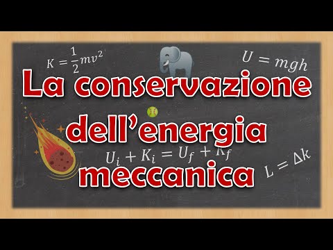 Video: Quali sono alcuni esempi di energia elettrica per energia meccanica?