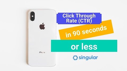 What is CTR in 90 seconds or less
