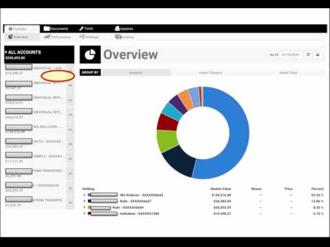 Client Account Access Portal - http://www.cyrfinancial.net/