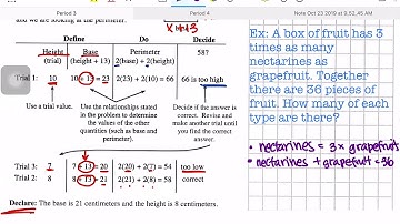 CPM CC2 Toolkit - 5D Process