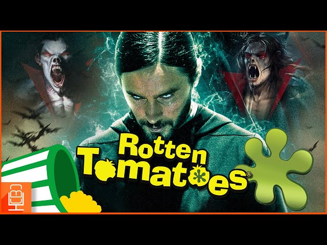 MCU Rotten Tomatoes Score #mcu #marvel #rottentomatoes #reviews #comic