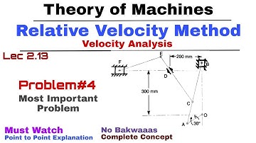 2.13. Relative Velocity Method | Problem#4 | Complete Concept | Velocity Analysis | KOM | TOM