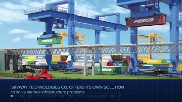 SkyWay new presentation