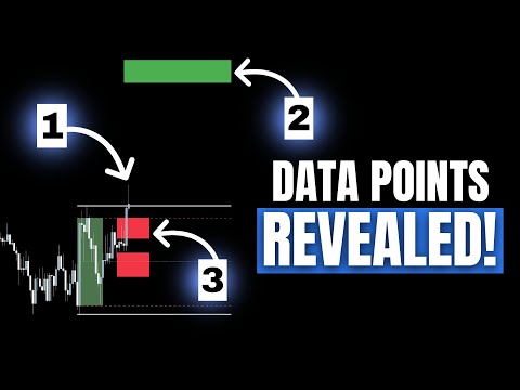 ثلاث نقاط بيانات وراء كل صفقة عالية الاحتمالية ك ش ف ت M7DR