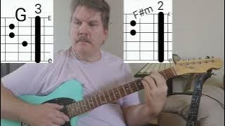 April's Bloom by Julie guitar Lesson Tutorial and How to play chords