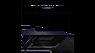 How Does Spin Influence The Balls Trajectory?