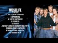 Westlife-Best music hits of 2024-Peak-Performance Tracks Playlist-Sought-after