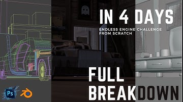 Endless Engines Challenge | FULL Breakdown & Final Submission.