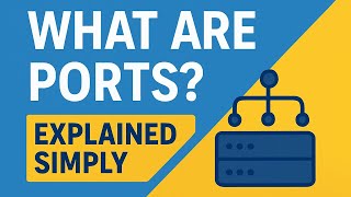 What Are Ports? Explained Simply With Real Examples Smtp, Imap, Iana