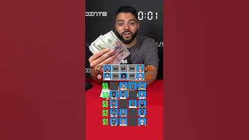 Build Your ALLSTAR Team With 15$ 👀