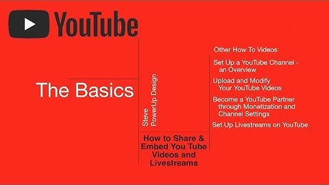 How to Share and Embed YouTube Videos and Live Streams