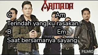 Penantian - Armada || Chord dan lirik lagu