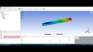 Ansys Tutorial Beam Vibration Analysis for a 1m x 5cm x 10cm cantilever beam