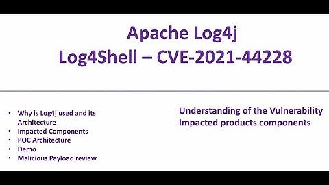 The Most simple log4j vulnerability explanation and POC Demo