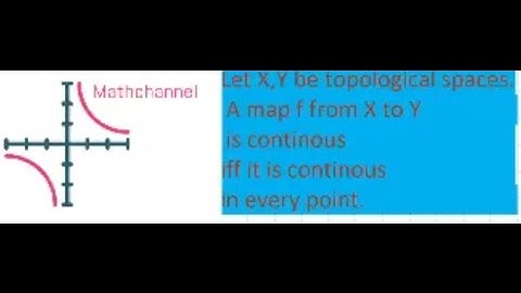 Continous function iff pointwise continous Mathchannel | THESUBNASH - Jeden Tag ein neues Mathevideo