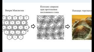 Земля Стоит На Трех Слонах. 01.04.21.