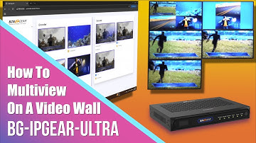 Multiviewer Setup on Video Wall with BG-IPGEAR-ULTRA AV over IP System