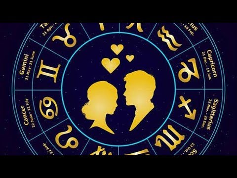 INILAH Sifat Karakter 12 Zodiak Ulasan Lengkap Terbaru 