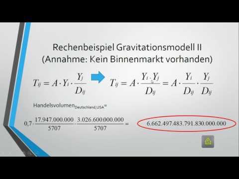 Video: Was ist das Gravitationsmodell in der Humangeographie?