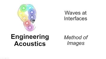 Engineering Acoustics: 36. Method of Images