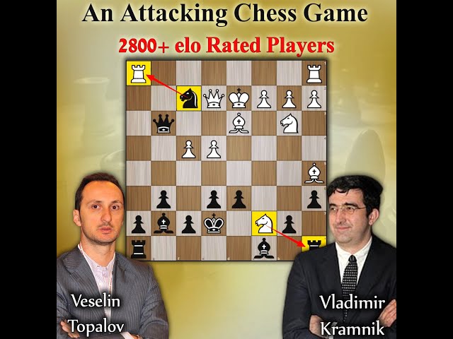 An Attacking chess Game  Topalov vs Kramnik 1995 