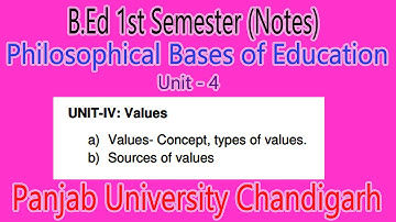 Notes B.Ed 1st Semester Value concept, Sources and types of value  Philosophical bases of education