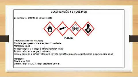 ¿Cuáles son las 3 características del monóxido de carbono?