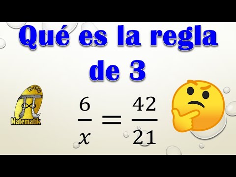 Video: ¿Qué es una regla en matemáticas?