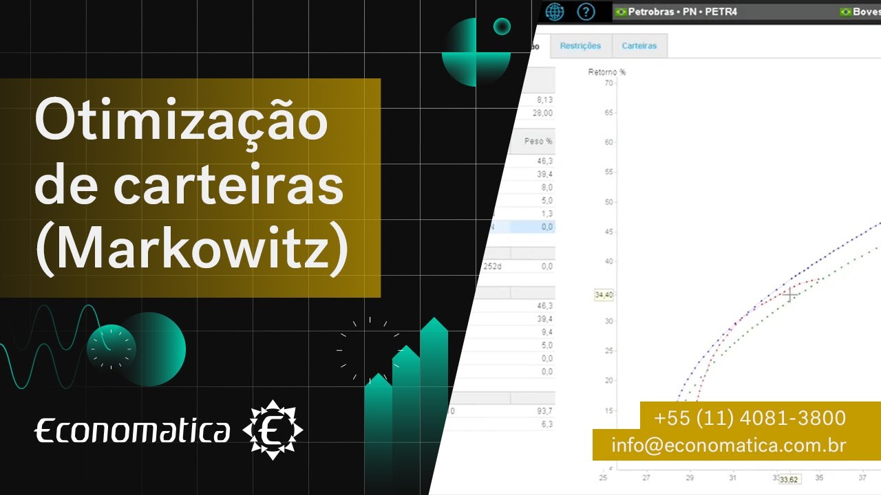 Otimização de carteiras (Markowitz) - YouTube