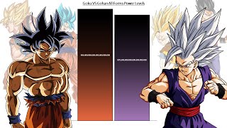 Goku VS Gohan All Forms Power Levels  Dragon Ball/ DBZ/ DBGT/ DBS/ DBS: Super Hero/ Manga