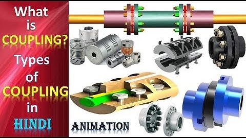 What is Coupling? | Types of Coupling in Hindi with Animation