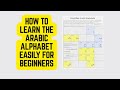 How to Learn the Arabic Alphabet Easily for Beginners