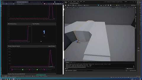 Unreal Engine 4/5 Spotify API Update