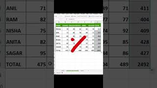 Stop summing like a noob Excel made easy ✅#excel #exceltips #excelforbeginners #office