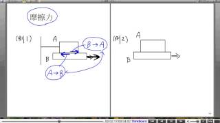 高校物理解説講義：｢力について｣講義２５