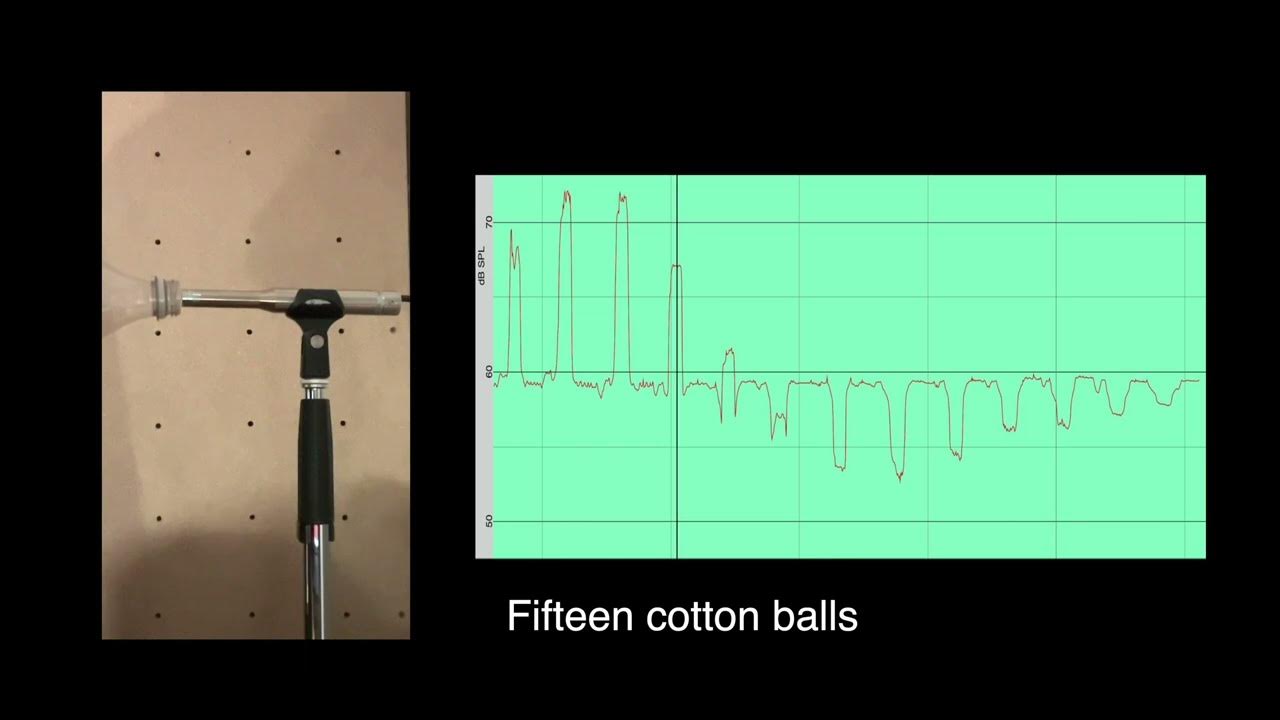 Helmholtz Sound Absorption Demo YouTube