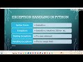 Exception handling in Python - CBSE Class XII + B.E. AI and ML - 1 of 5