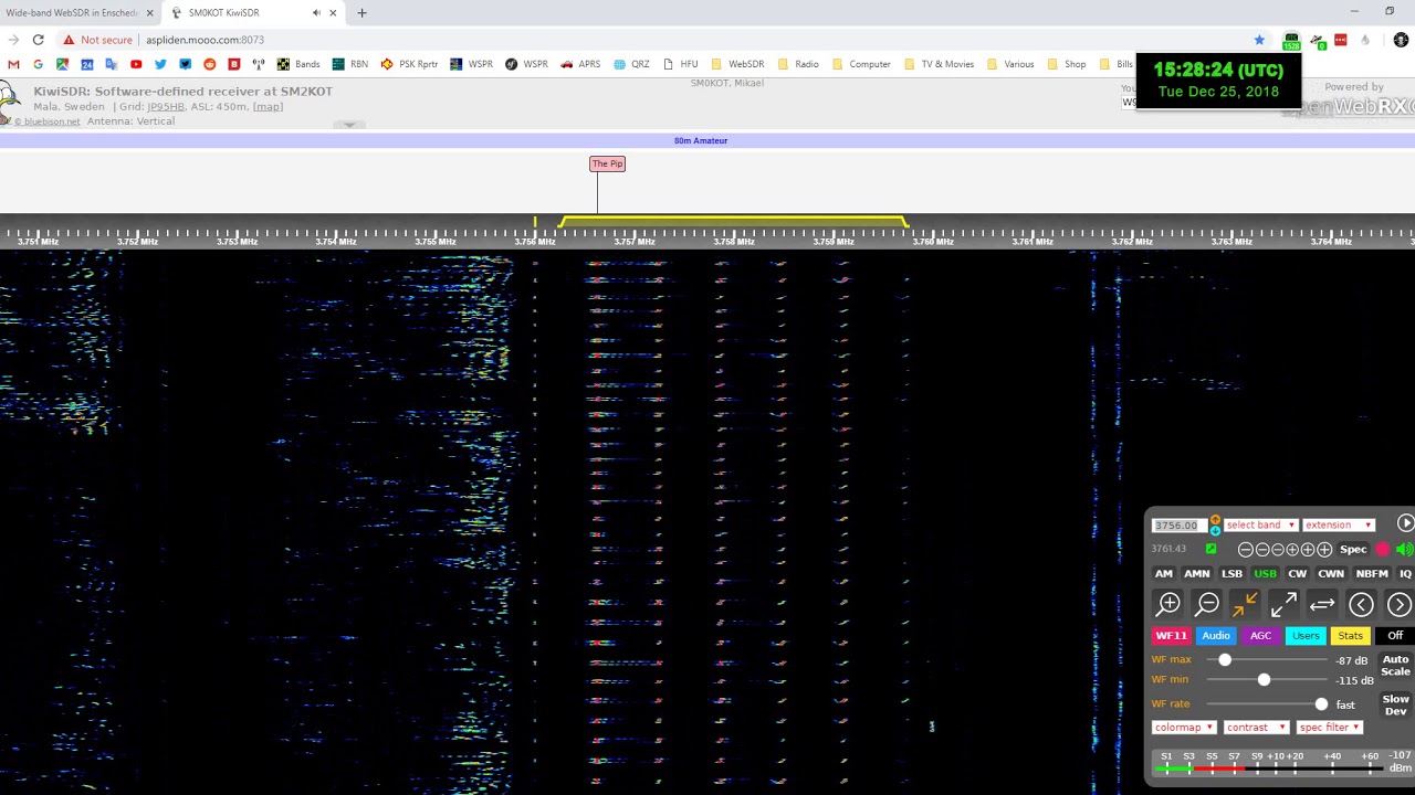 Russian Oddity Sampler: The Airhorn, The Pip, The Squeaky Wheel & The Buzzer