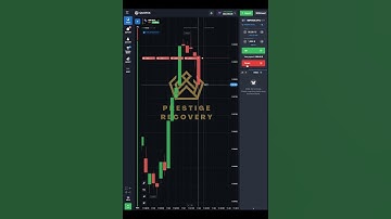 Quotex Loss Recovery Strategy  #trading #binaryoptions #crypto #binarytraders #bitcoin
