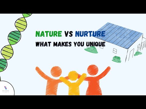 Nature vs. Nurture - What Makes You Unique?