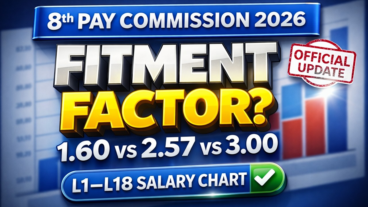 Fitment Factor Explained! 8th Pay Commission 2026 | DA/DR + Pension + Allowances Impact