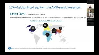 MSPP Dialogue series - What innovative models for financing antimicrobial development?