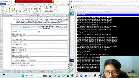 Tugas Modul 7_TP_Konfigurasi Pengalamatan IPv6