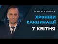 Локдауну не буде, на вакцину потрібно ще 6,5 мільярди: Хроніки коронавірусу 7 квітня