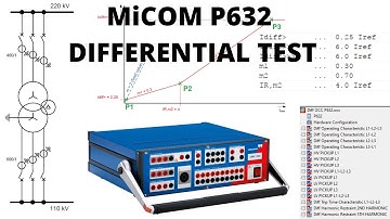 Differential Relay Test | Omicron OCC File Preparation MiCOM P632 | Slope Pickup Trip Time Harmonics