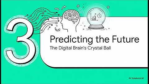 CHBE 474 Module 5: How Machines Tame Reality