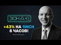 ЗОНА 4.1: Лонг #1inch Вход по системе — без индикаторов. ТРЕЙД-2
