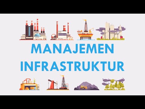 Video: Apa Yang Seharusnya Menjadi Infrastruktur Kota?