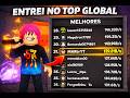 laboratorio BRAINROTS - ADM ABUSE
